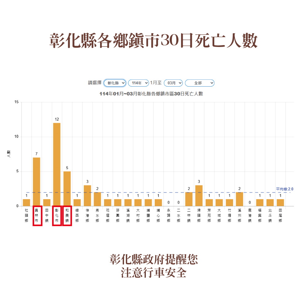 483公告的示意圖片