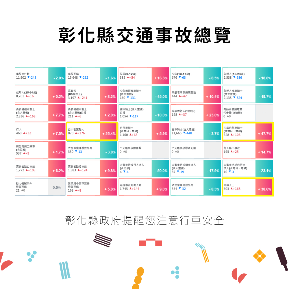 標題圖片