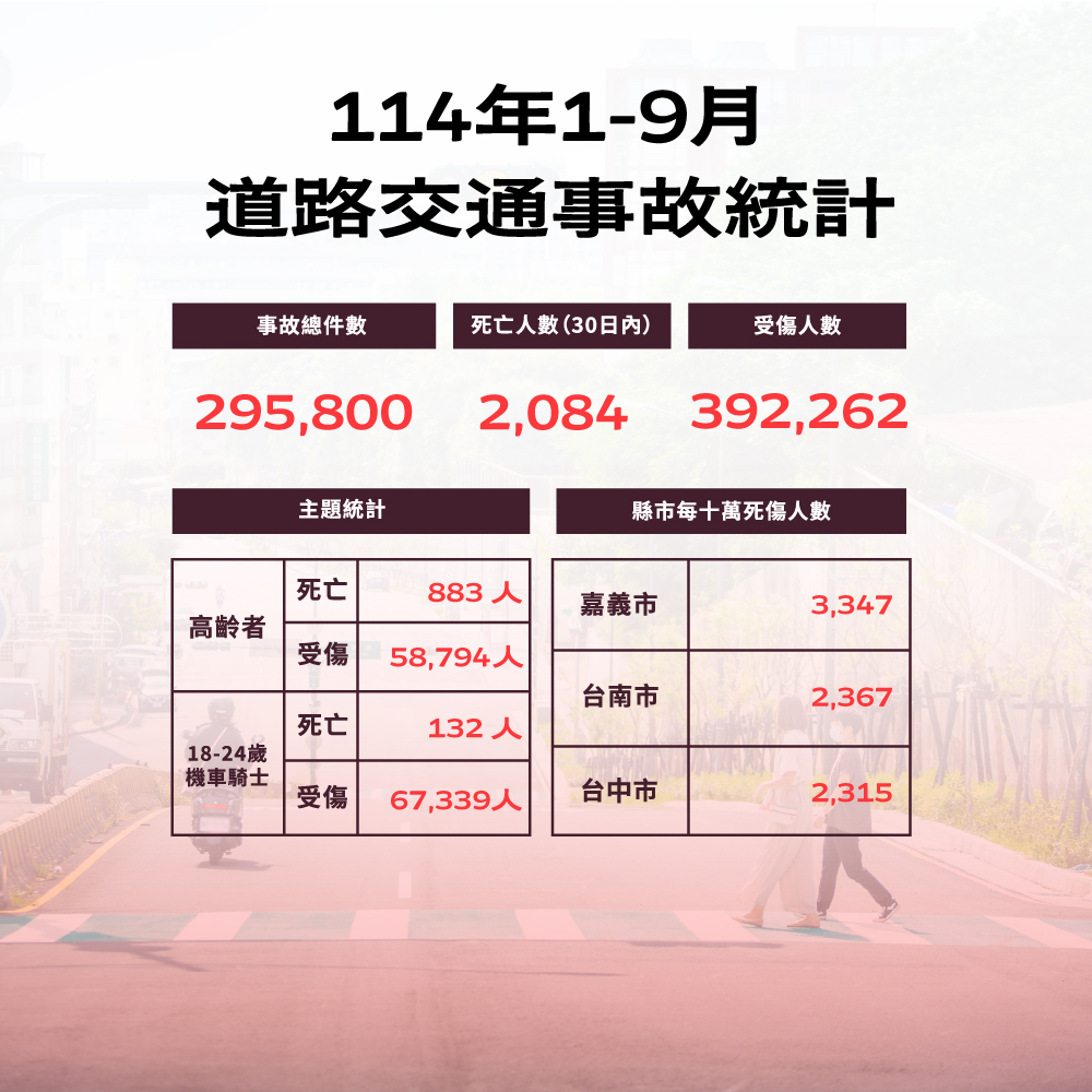 593公告的示意圖片