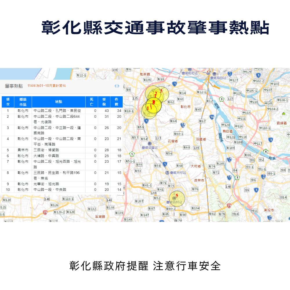 610公告的示意圖片