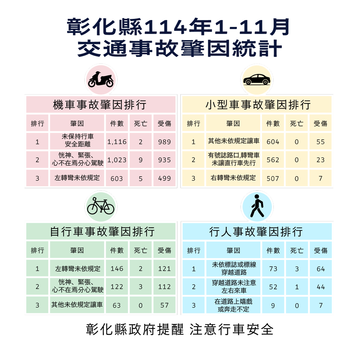 631公告的示意圖片