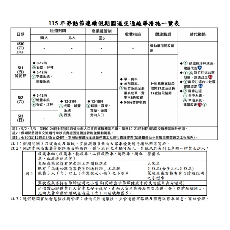 659公告的示意圖片