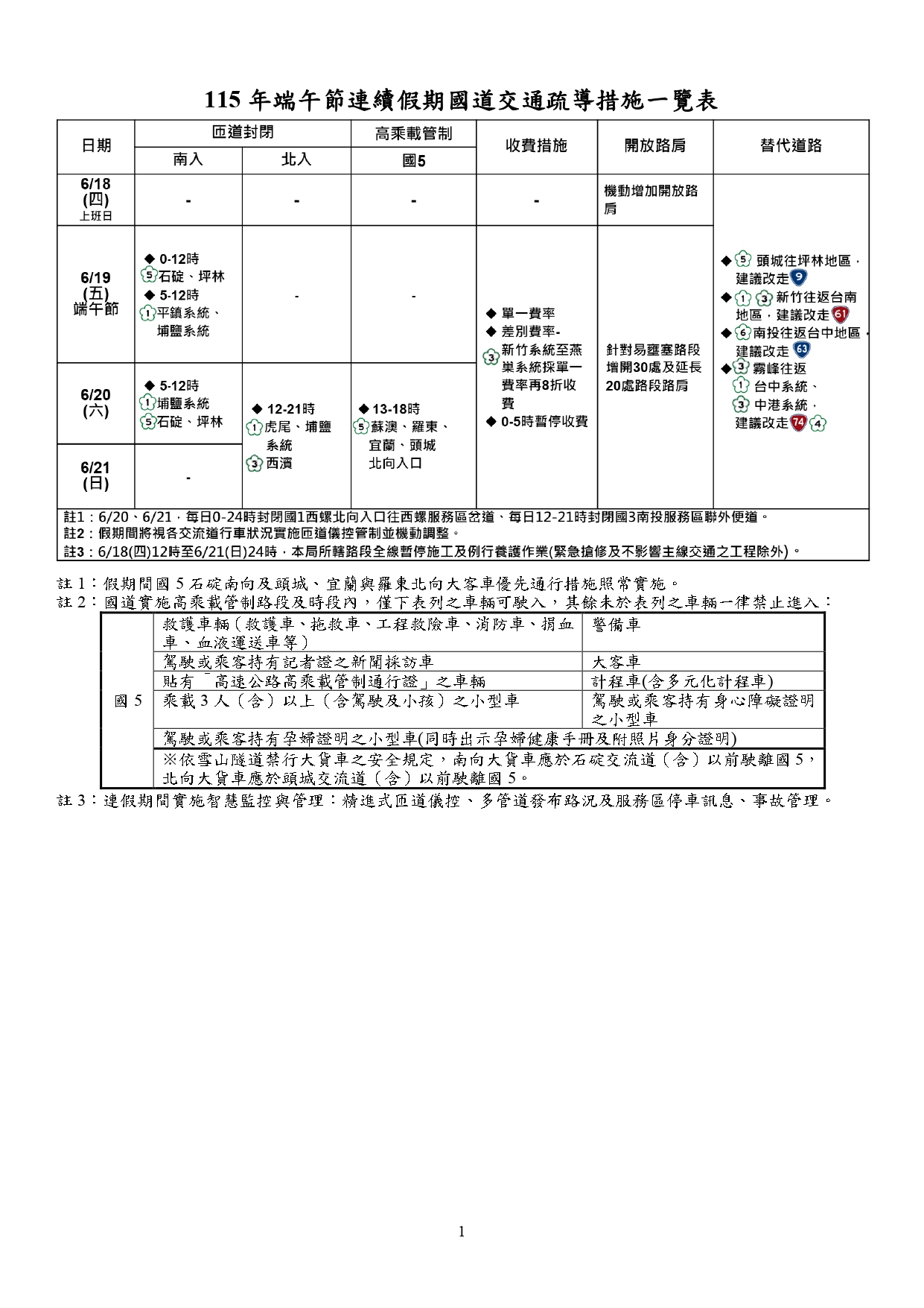 690公告的示意圖片