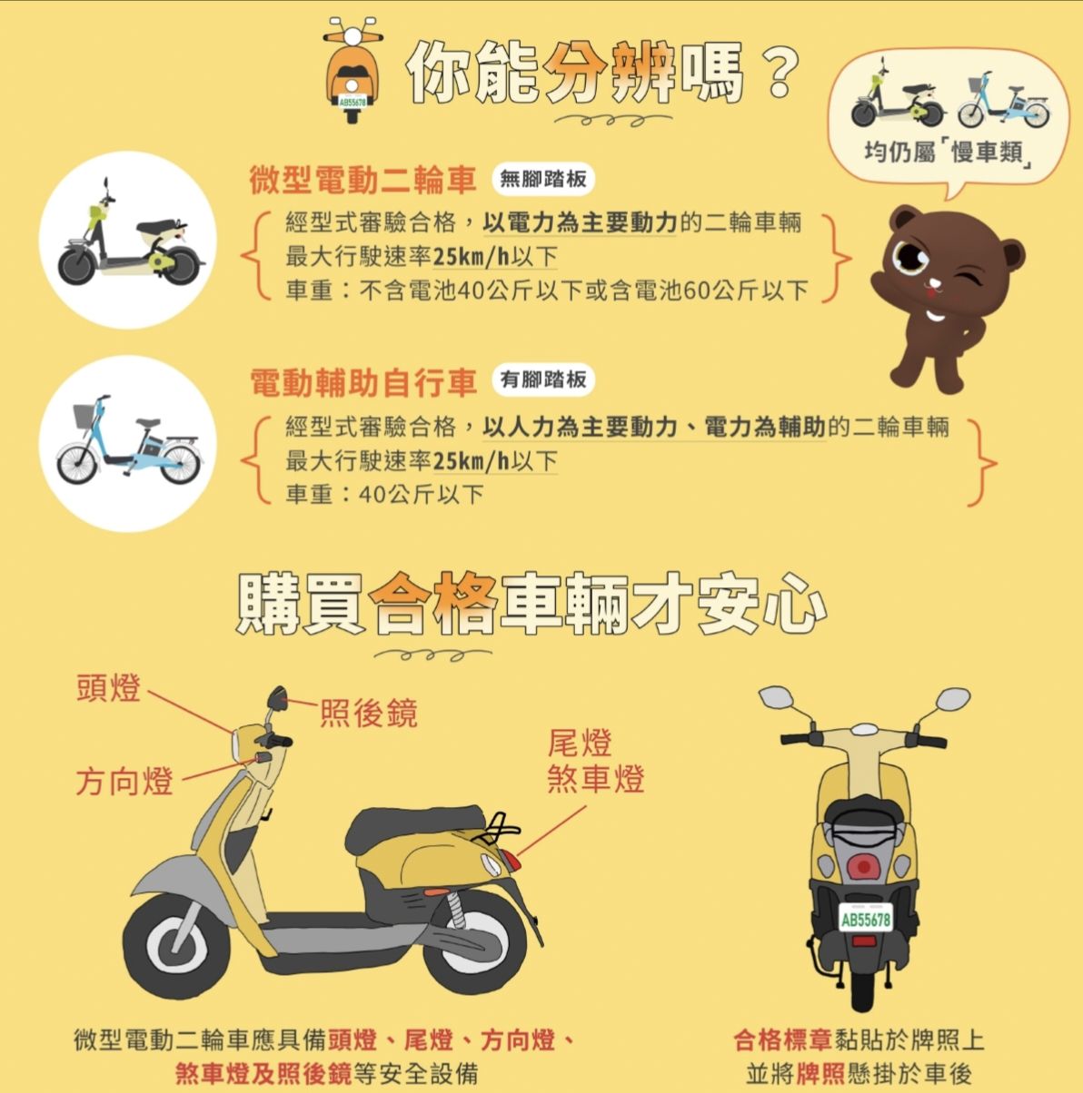 698公告的示意圖片