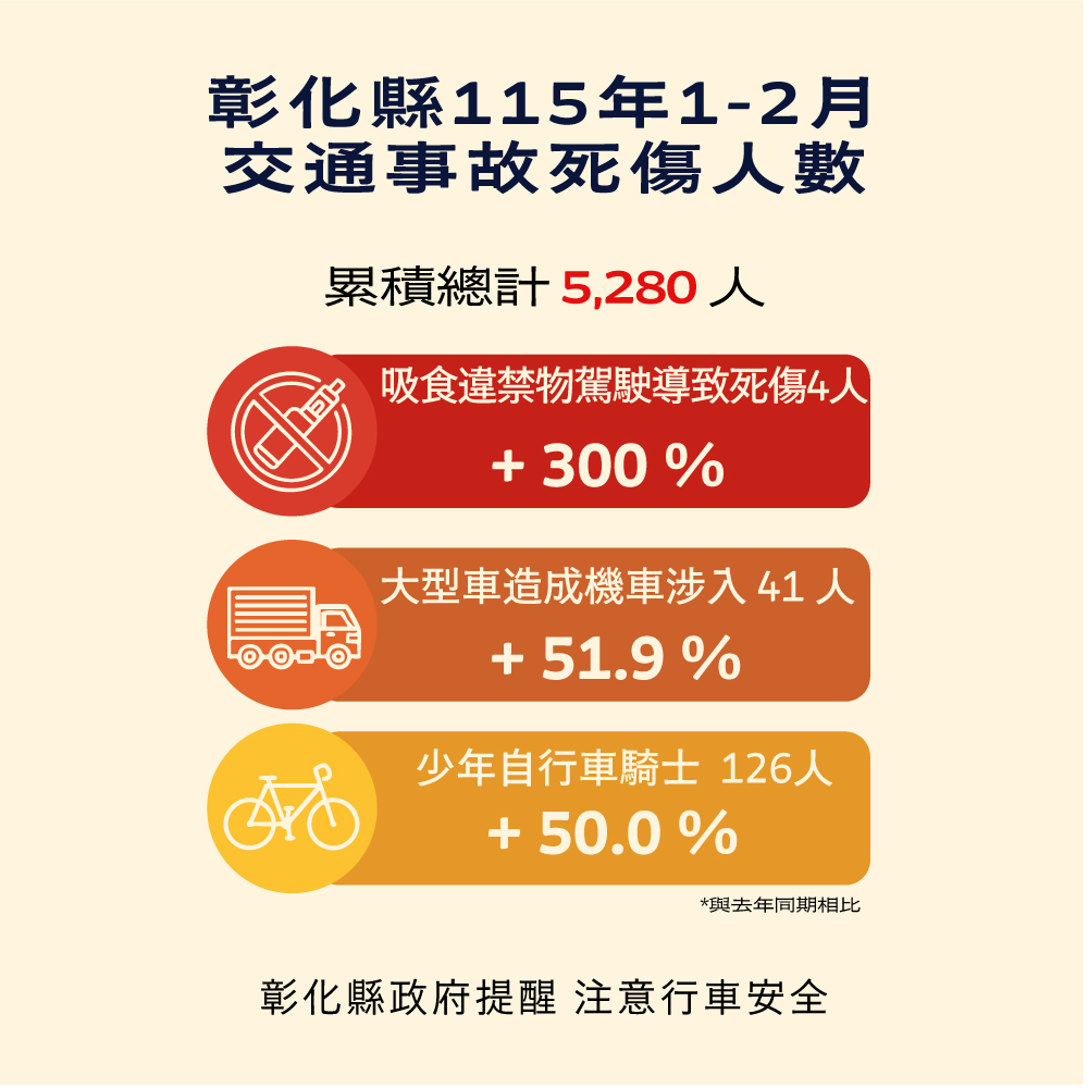 699公告的示意圖片
